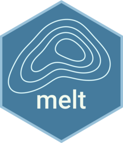 melt website