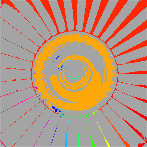 plot of chunk fan-components